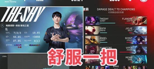 28圈官网-包含TheShy巅峰对决，浓眉哥与40激战利物浦分钟，大胜胜负难料！的词条